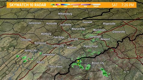 weather tennessee radar